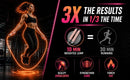Lecardio Adjustable Jump Rope, Tangle-Free Speed Jump Rope with Ball Bearings and Steel Cable, Foam Handles for Men, Women & Kids, Rapid Jumping Rope for Home Gym, Fitness & Cardio Workout