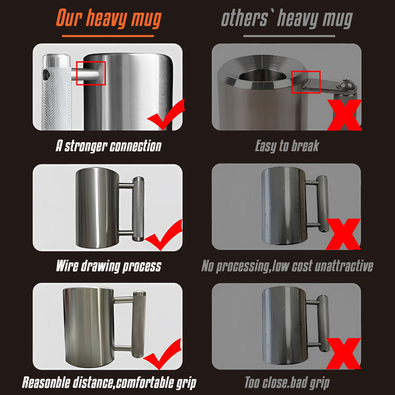 Heavy Mug 8KG/18LB 300ML - Stainless Steel Fitness Water Cup | Durable Weightlifting Plate Design | Gym, Workout, and Coffee Enthusiast Gift | BPA-Free Sports Bottle