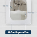 Composting Toilet, Waterless Toilets Suitable for Tiny Houses, Vans, Boats, with Heating Plate, Electric Mixing, Urine Separating and Exhaust Fan