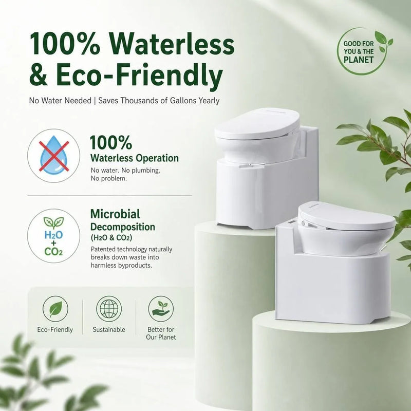 LECARDIO Smart 360° Rotatable Waterless Composting Toilet with LCD Display & 60-Day Maintenance-Free Bio-Decomposition (11 Gallons)