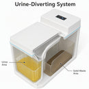 Composting Toilet, Waterless Toilets Suitable for Tiny Houses, Vans, Boats, with Heating Plate, Electric Mixing, Urine Separating and Exhaust Fan